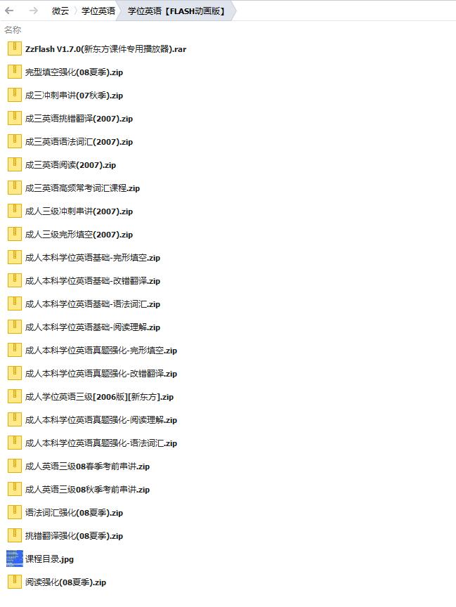 大学英语三级【学位英语】(SCET-3)(四川)考前
