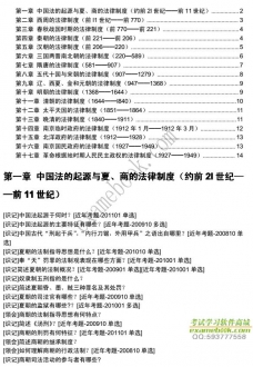 【购真题附赠/无需下单】自考《00223中国法制史》大纲必考知识点提纲【据王立民/北大2008版】