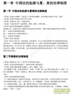 【购真题附赠/无需下单】自考《00223中国法制史》内部串讲笔记【据王立民/北大2008版】