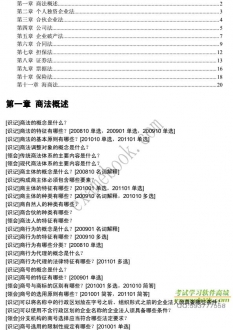 【购真题附赠/无需下单】自考《00995商法二》大纲必考知识点提纲【据王峰/北大2008版】