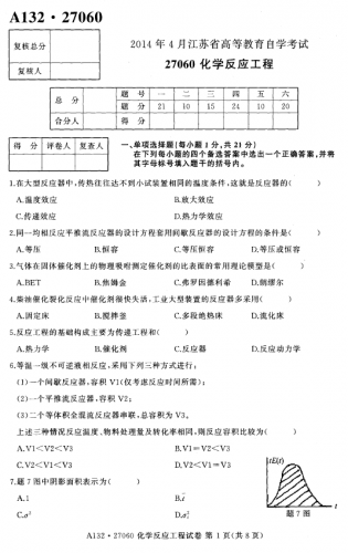 【必备】自考《27060化学反应工程》(江苏)历年真题及答案