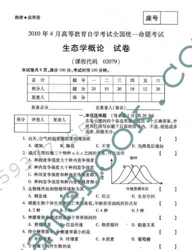 自考《02079生态学概论》(全国卷)真题及答案【3份】