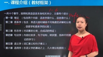 自考《00830现代语言学》自学辅导课程【据何兆雄/外语教学与研究1999版】