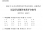 【必备】自考《00242民法学》历年真题及答案【更新至2024年10月】