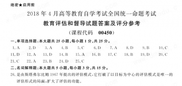 【必备】自考《00450教育评估和督导》历年真题及答案【更新至2023年10月题】