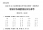 【必备】自考《00320领导科学》历年真题及答案【更新至2024年4月】