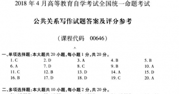 【必备】自考《00646公共关系写作》历年真题及答案