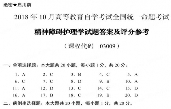 【必备】自考《03009精神障碍护理学》历年真题及答案【更新至2023年10月】