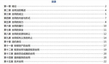 【购真题附赠/无需下单】【密训资料】自考《00230合同法》