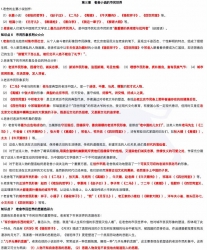 【购真题附赠/无需下单】【密训资料】自考《00812中国现当代作家作品专题研究(河南)》