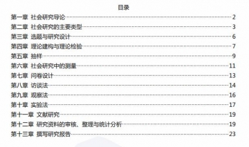【购真题附赠/无需下单】【密训资料】自考《03350社会研究方法》