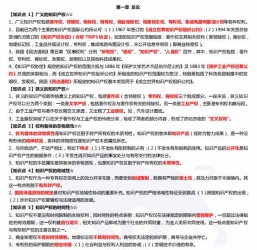 【购真题附赠/无需下单】【密训资料】自考《00226知识产权法》