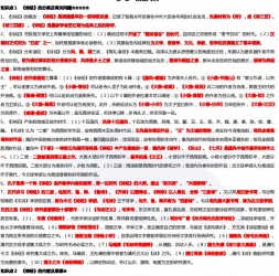 【购真题附赠/无需下单】【密训资料】自考《00422中国古代作家作品专题研究(河南)》