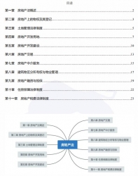 【购真题附赠/无需下单】【密训资料】自考《00169房地产法》
