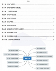 【真题附赠/无需下单】【密训资料】自考《00169房地产法》【19年4月版】