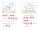 少儿英语系列：Alphabet Books字母书/22本
