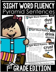 少儿英语系列：高频词金字塔句子Pyramid Sentences 1st Grade Sight Words