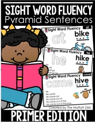 少儿英语系列：高频词金字塔句子Pyramid Sentences Primer Sight Words