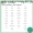 042少儿英语系列： 自然拼读 Sight Words Worksheets  First Grade 101-150