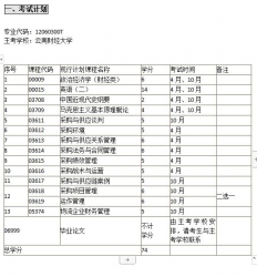 【免费考资】云南自考《12060300T采购管理（本科）》考试计划及学习指南