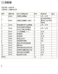 【免费考资】云南自考《63090700采购与供应管理（专科）》考试计划及学习指南