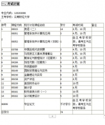 【免费考资】云南自考《12020300K会计学（本科）》考试计划及学习指南
