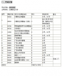 【免费考资】云南自考《65010300广告设计与制作（专科）》考试计划及学习指南