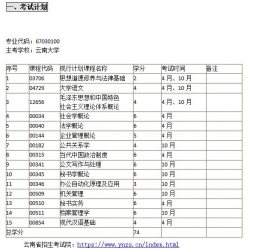 云南自考《67030100文秘（专科）》考试计划及学习指南