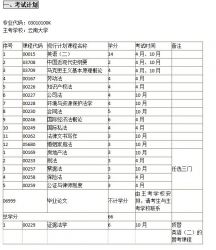 云南自考《03010100K法学（本科）》考试计划及学习指南