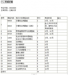 云南自考《12040200行政管理（专科）》考试计划及学习指南