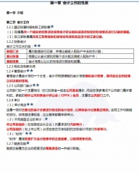 自考《11744会计原理与实务》辅导材料【历年真题、集训、密训、模拟、辅导课件等】