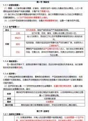 自考《11741市场与市场营销》辅导材料【真题、集训、密训、模拟、讲义课件等】