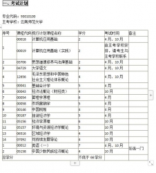 云南自考《93010100区域经济开发与管理（专科）》考试计划及学习指南