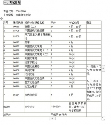 云南自考《5010100汉语言文学（本科）》考试计划及学习指南