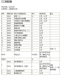 云南自考《04010100教育学（本科）》考试计划及学习指南