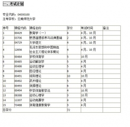 云南自考《04030100体育教育（专科）》考试计划及学习指南