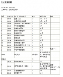 云南自考《34010100教育管理（本科）》考试计划及学习指南