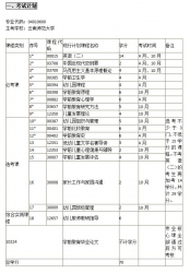 云南自考《04010600学前教育（本科）》考试计划及学习指南