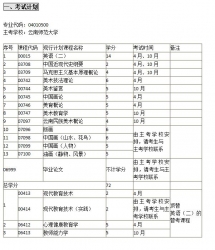 云南自考《04010500艺术教育（本科）》考试计划及学习指南