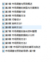 【购讲义附赠/无需下单】自考《00178市场调查与预测》【视频辅导】【据周筱莲、外研2012版】