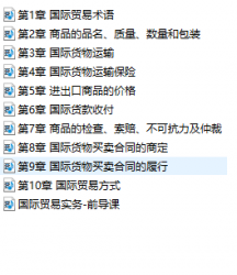 【购真题附赠/无需下单】自考《00891国际贸易实务三》【助学课程】【据聂利君、人大2018版】
