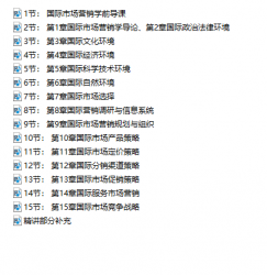 【购讲义附赠/无需下单】自考《00098国际市场营销学》【视频辅导】【据张静中、许娟娟/外语教学与研究2012版】