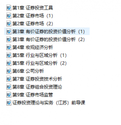 【购讲义附赠/无需下单】自考《11240证券投资理论与实务》【视频辅导】【据吴作斌、罗正媛、人邮2011版】