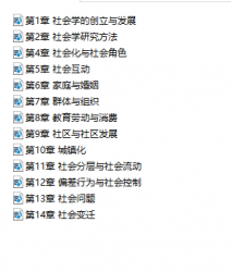 【购讲义附赠/无需下单】自考《00034社会学概论》【视频辅导】【据刘豪兴、外语教学与研究2012版】