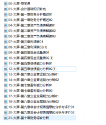 【购讲义附赠/无需下单】自考《00161财务报表分析一》【视频辅导】【据袁淳、吕兆德、中国财政经济2008版】