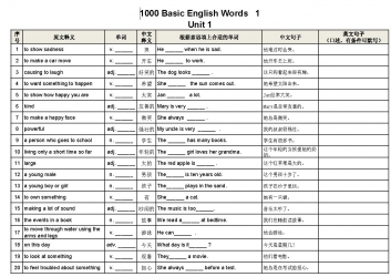 0003.1000词系列：1000词默写本